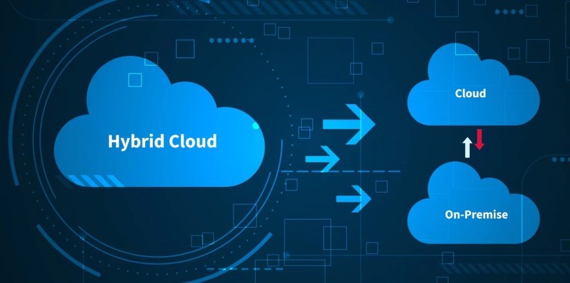 Afrontar lo desconocido en el laberinto de la nube híbrida