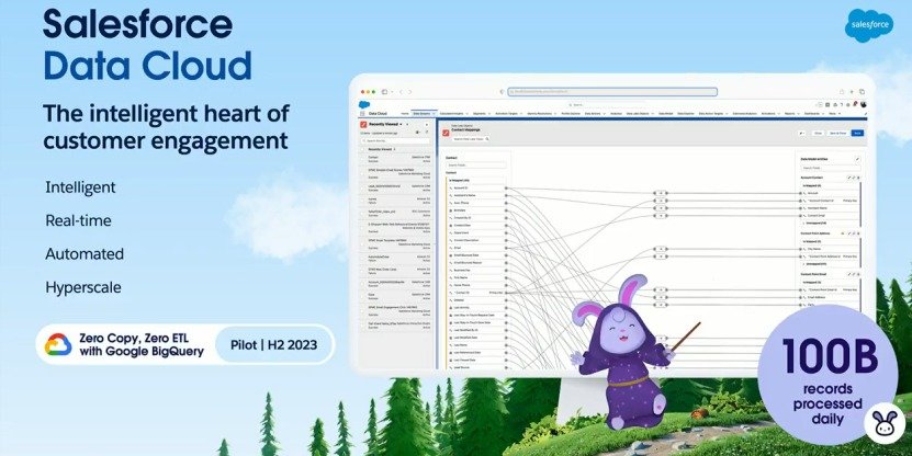 Salesforce y Google refuerzan su alianza para liberar el poder de la IA, los datos y CRM