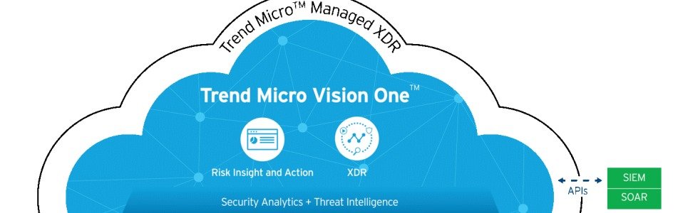 Trend Micro ocupa el primer puesto en cuota de mercado mundial de seguridad de cargas de trabajo en la nube