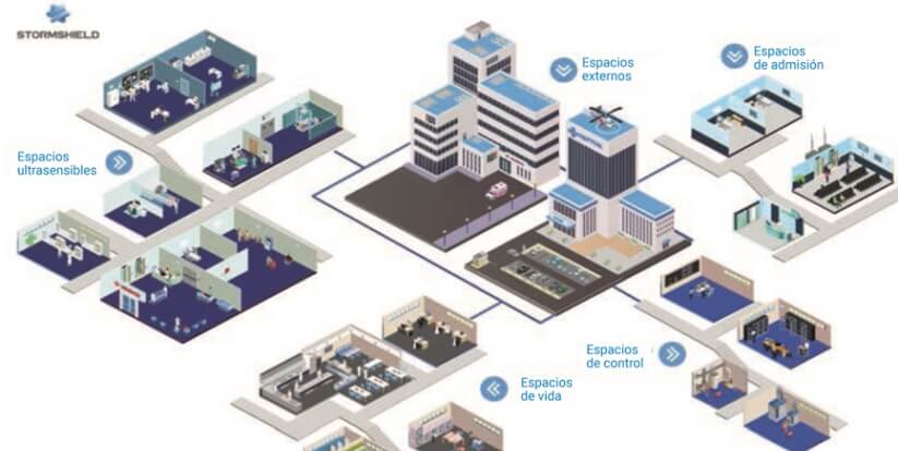 Stormshield ayuda al sector sanitario ante el reto de mejorar su ciberseguridad
