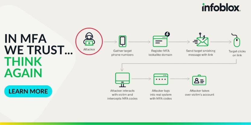 Infoblox presenta una herramienta de alerta frente a ataques a sistemas MFA
