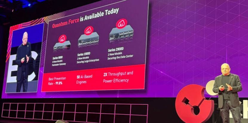 Check Point Software presenta Quantum Force Gateway Series