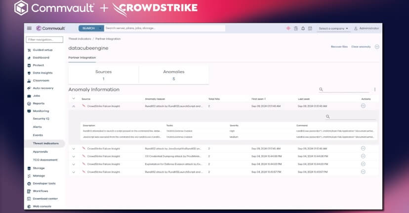 Commvault amplia su asociación con CrowdStrike en servicios de respuesta a incidentes