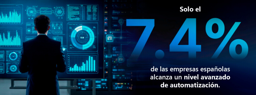 Proporción reducida de compañías en España con elevada automatización