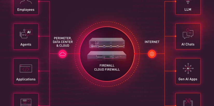 Check Point Software lanza un firewall que suprime los puntos ciegos de la inteligencia artificial