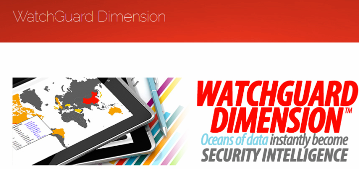 WatchGuard Technologies ofrece visión integral de las configuraciones del firewall y del tráfico de red