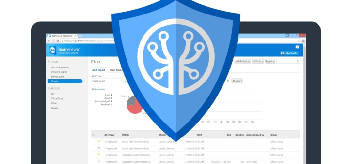TeamViewer anuncia el lanzamiento de ITbrain Anti-Malware