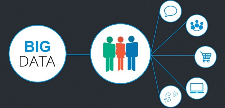 Consejos para hacer crecer el negocio y fidelizar clientes en eCommerce gracias al Big Data