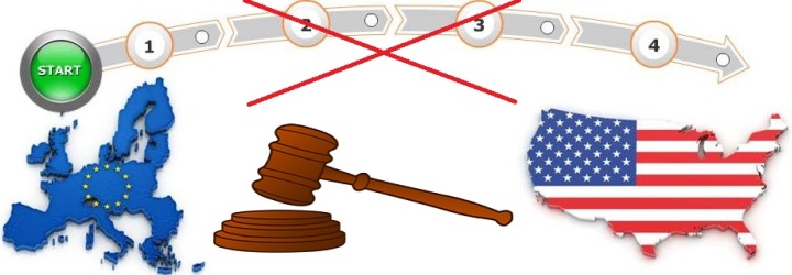 Se confirma el bloqueo del acuerdo puerto seguro entre la UE y EEUU