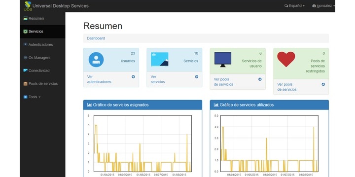 Liberada UDS Enterprise 1.9, que incorpora virtualización de aplicaciones