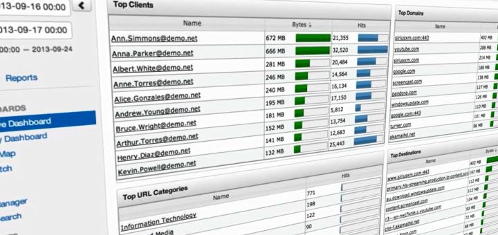 WatchGuard garantiza la seguridad de las conexiones del sector educativo