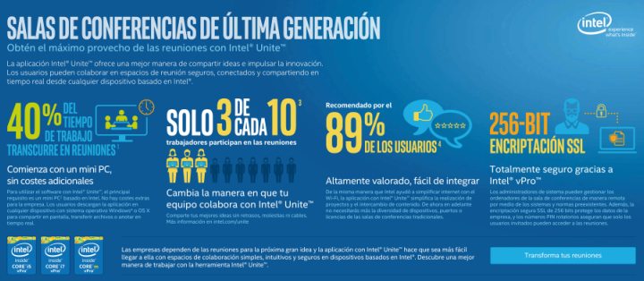 Intel lanza una solución para crear espacios de reunión más conectados y seguros