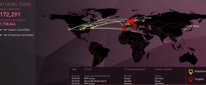 Check Point publica el Top Ten del malware en España