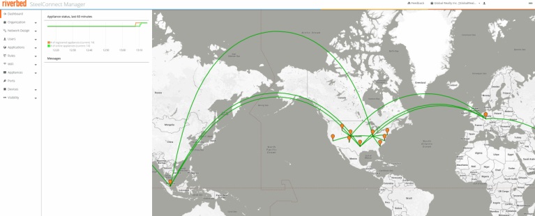 Riverbed presenta nueva solución  SD-WAN basada en la nube